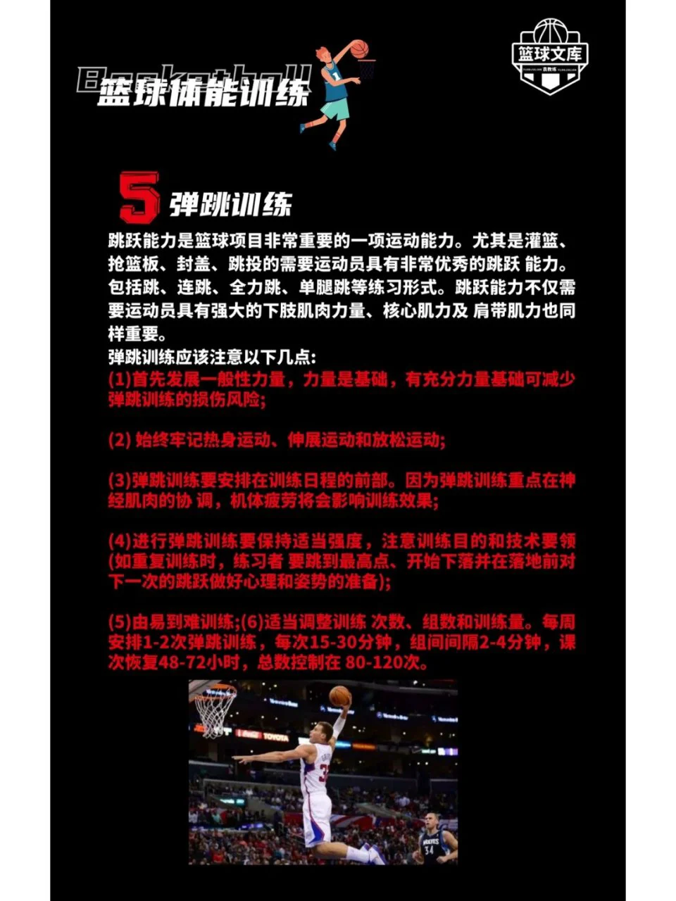 如何在篮球训练中有效应对压力？_2